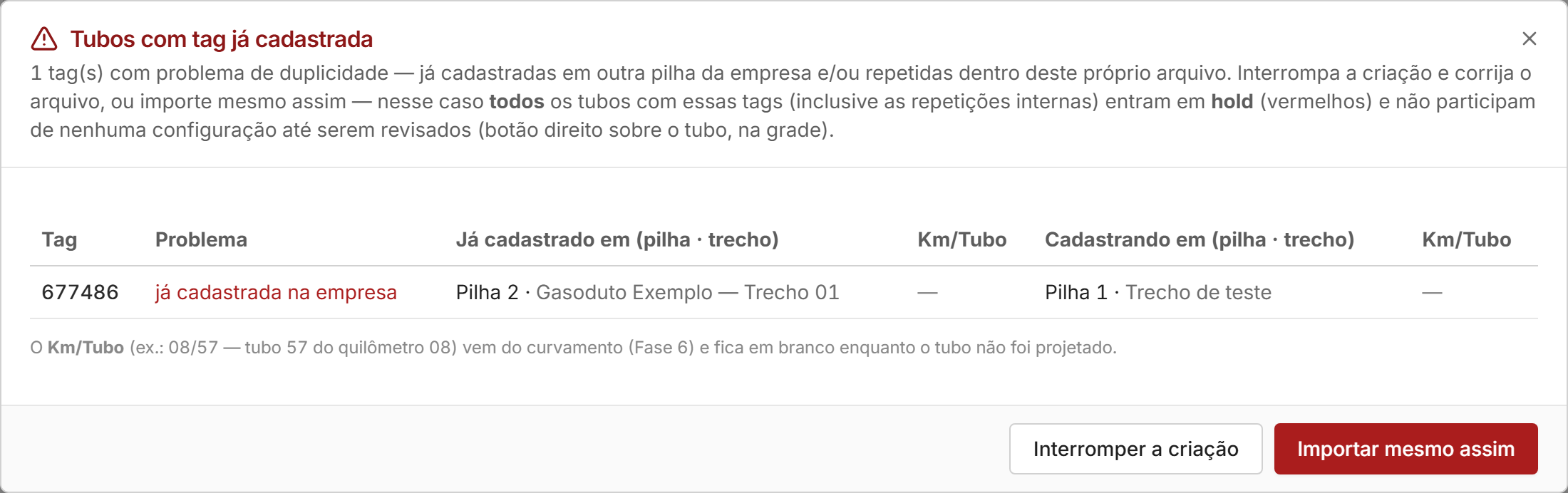 A conferência de tags repetidas