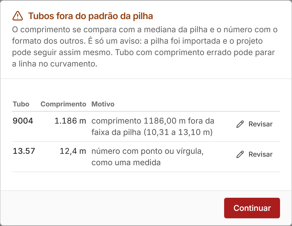 O aviso dos tubos fora do padrão